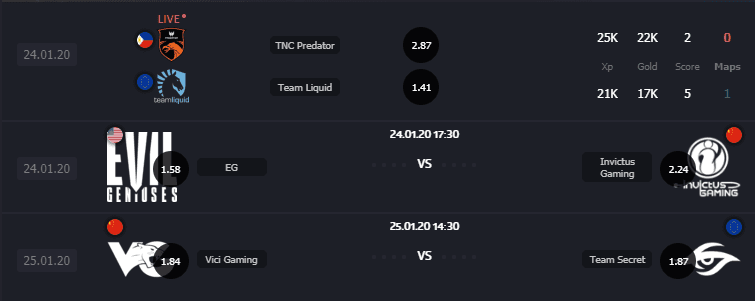 Прямой эфир DreamLeague Season 13 The Leipzig Major